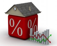 Mortgage Rate Curve