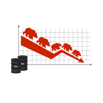 Bear Market in Oil is Bearish for Mortgage Rates.