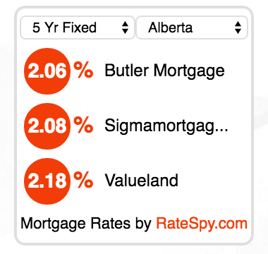 Mortgage rate widget