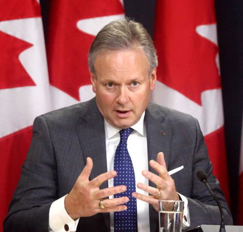Stephen Poloz: Mortgage Rates Are Going Up
