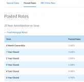 RBC lowers its 5-year posted fixed rate