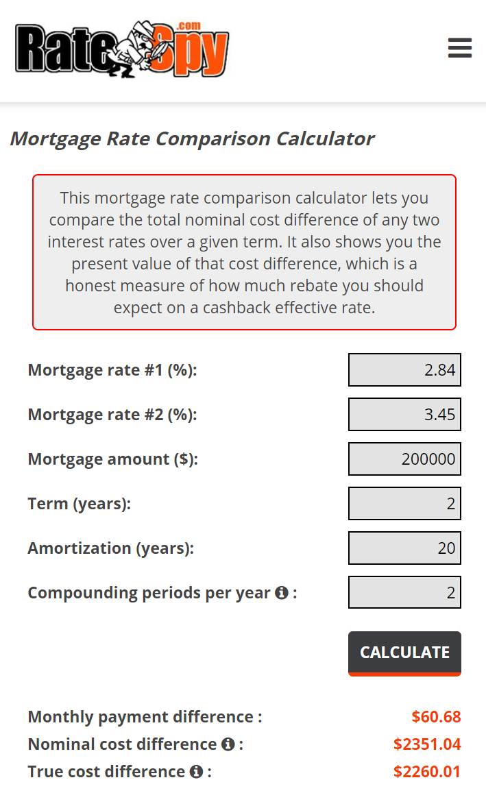 Use this calculator to see how much you might save from switching to a lower mortgage rate.