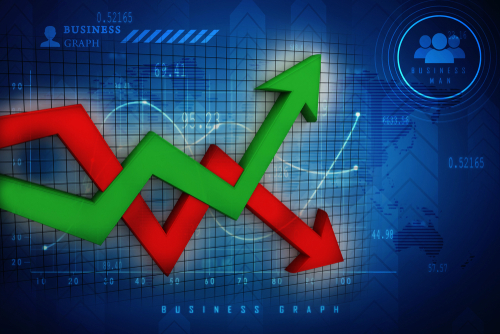 mixed economic indicators