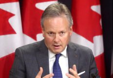 bank of canada leaves interest rates on hold