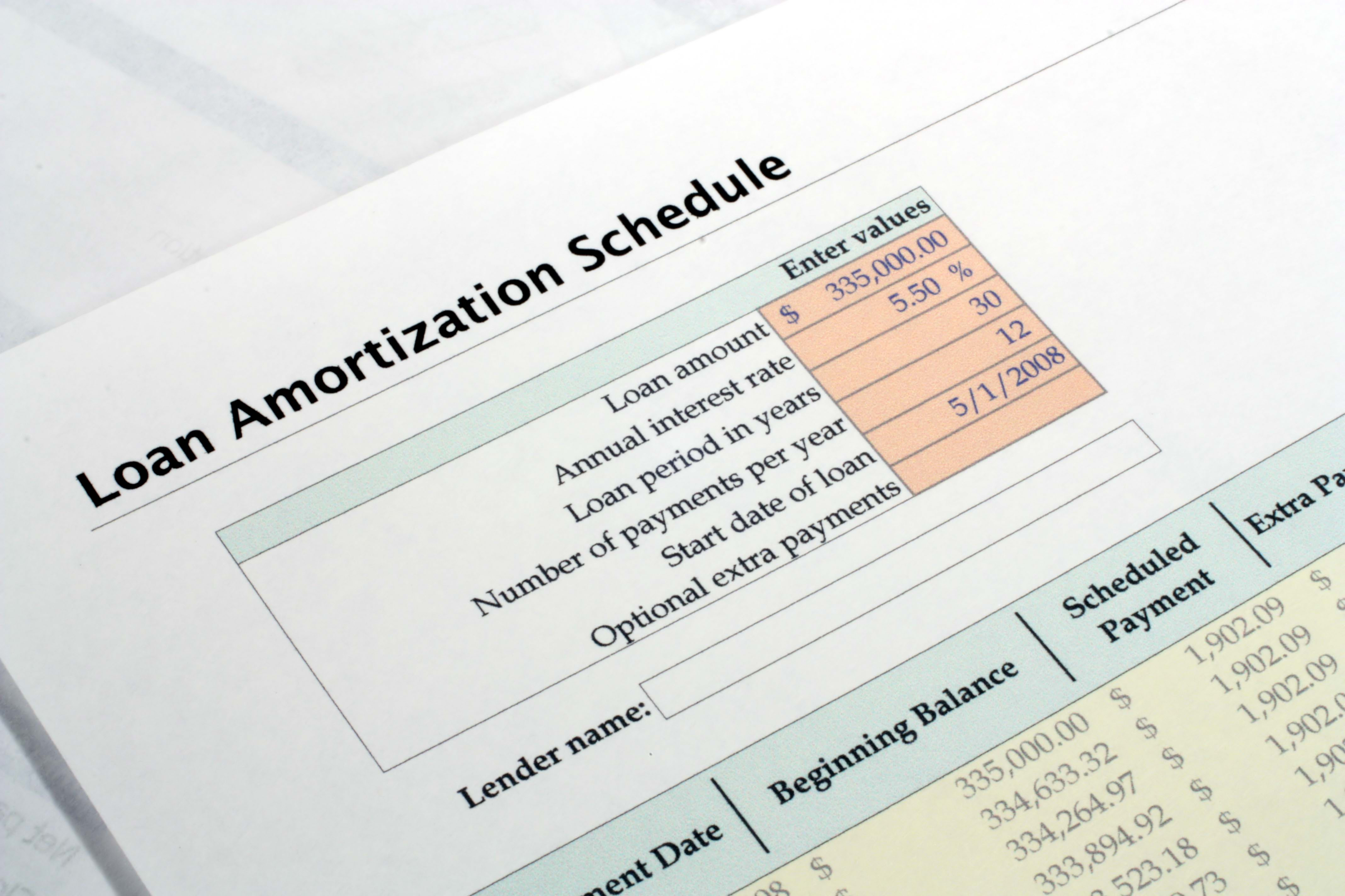 Amortizing mortgage