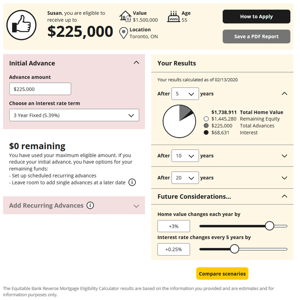 EQ bank reverse mortgage eligibility calculator