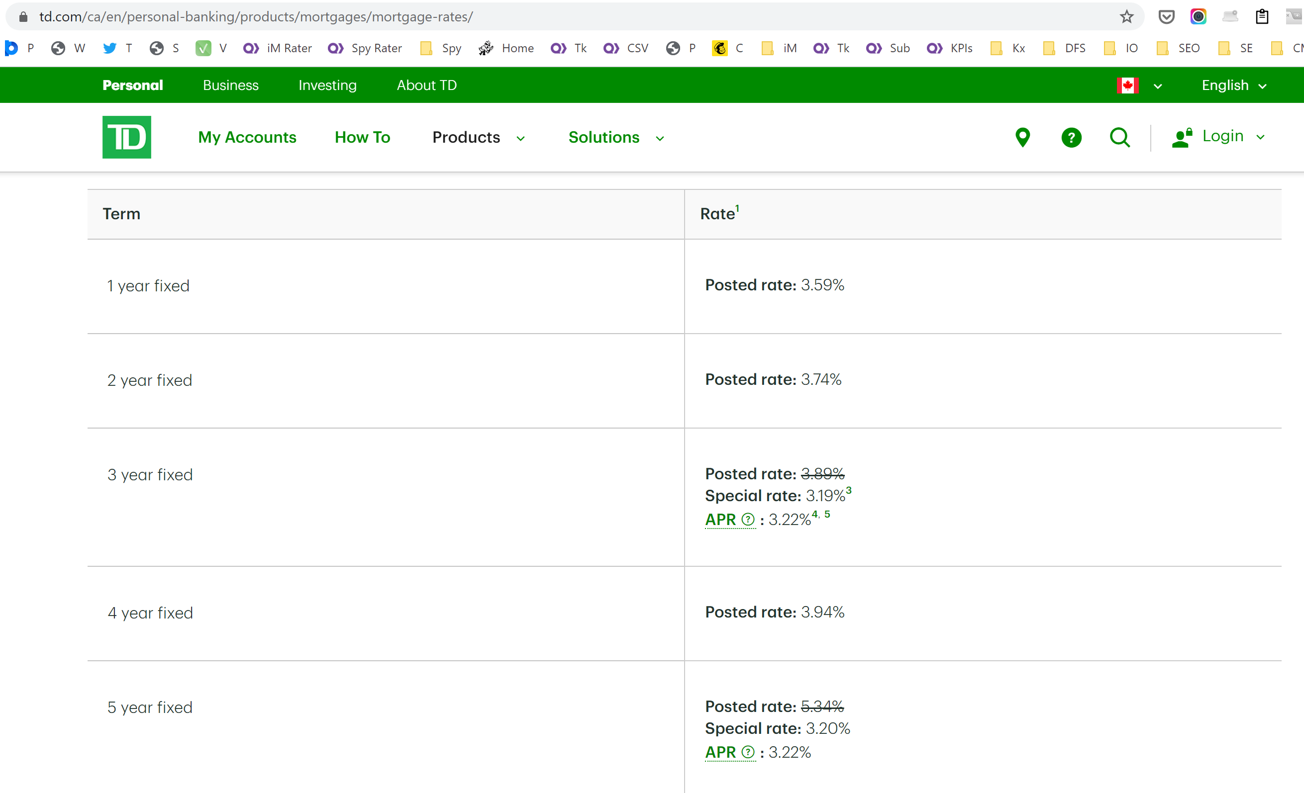Td Cd Rates Ny 51 - gvpc8lx