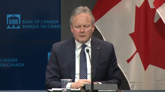 bank of canada announced interest rate decision